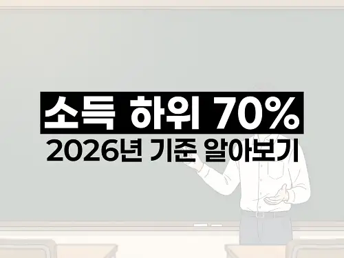 소득 하위 70% 2026년 기준 알아보기