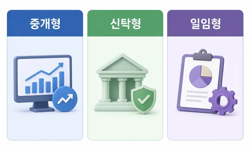 ISA 계좌 종류, 중개형, 신탁형, 일임형