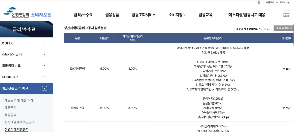 은행연합회 소비자포털 청년미래적금 비교 공시 검색 결과